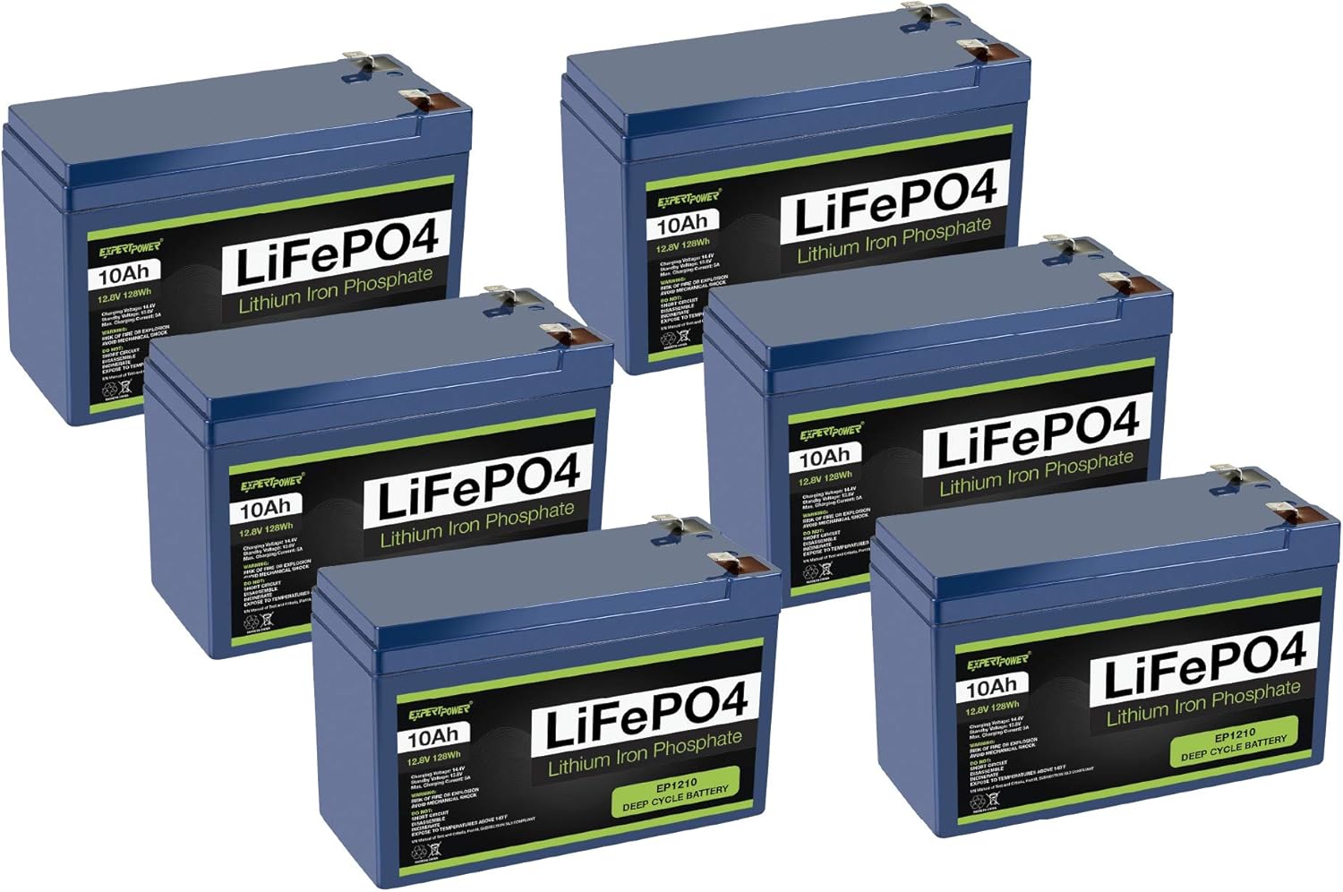 How to Find the Best LiFePO4 Battery Price for Your System