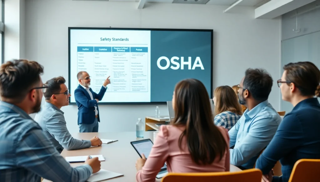 Enhance your knowledge with OSHA training carolinas in a collaborative classroom environment.